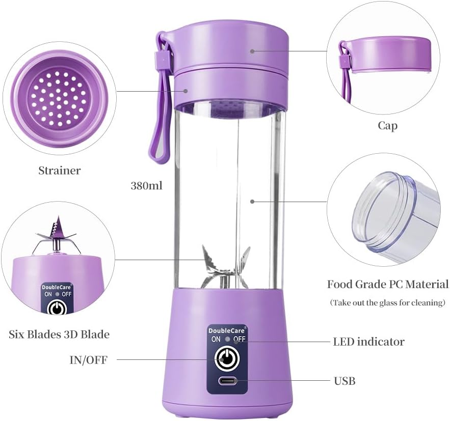 Electric Juicer for Smoothies & Shakes | 6-Blade Mixer