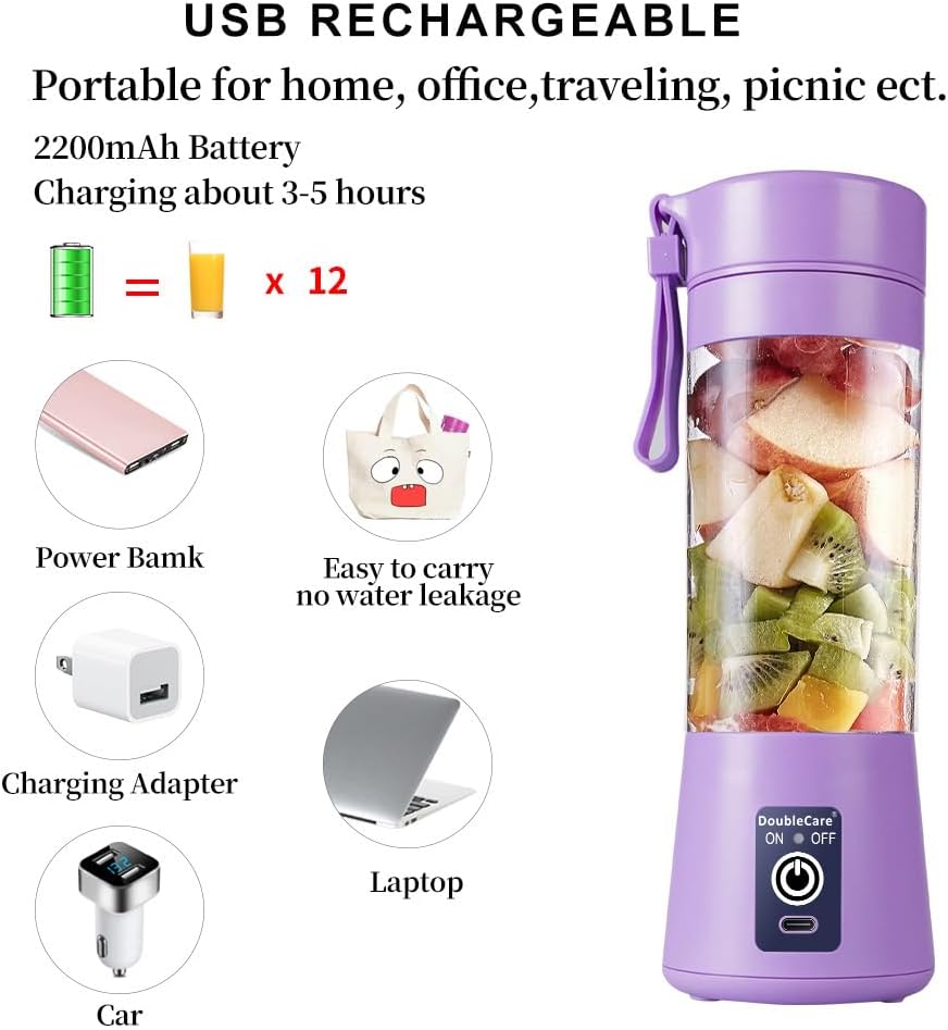 Electric Juicer for Smoothies & Shakes | 6-Blade Mixer