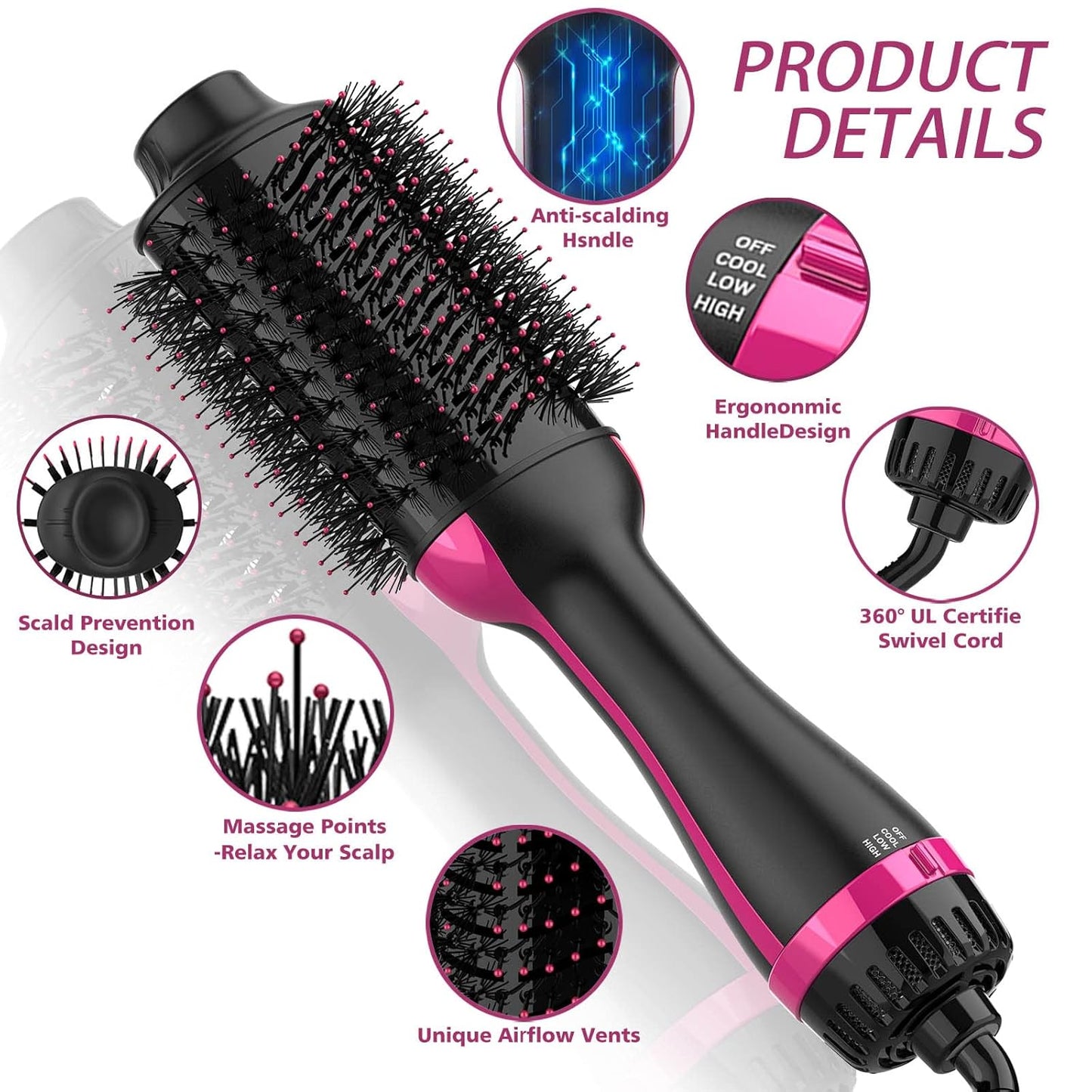 Ionic Hair Straightener Brush