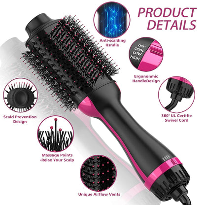 Ionic Hair Straightener Brush