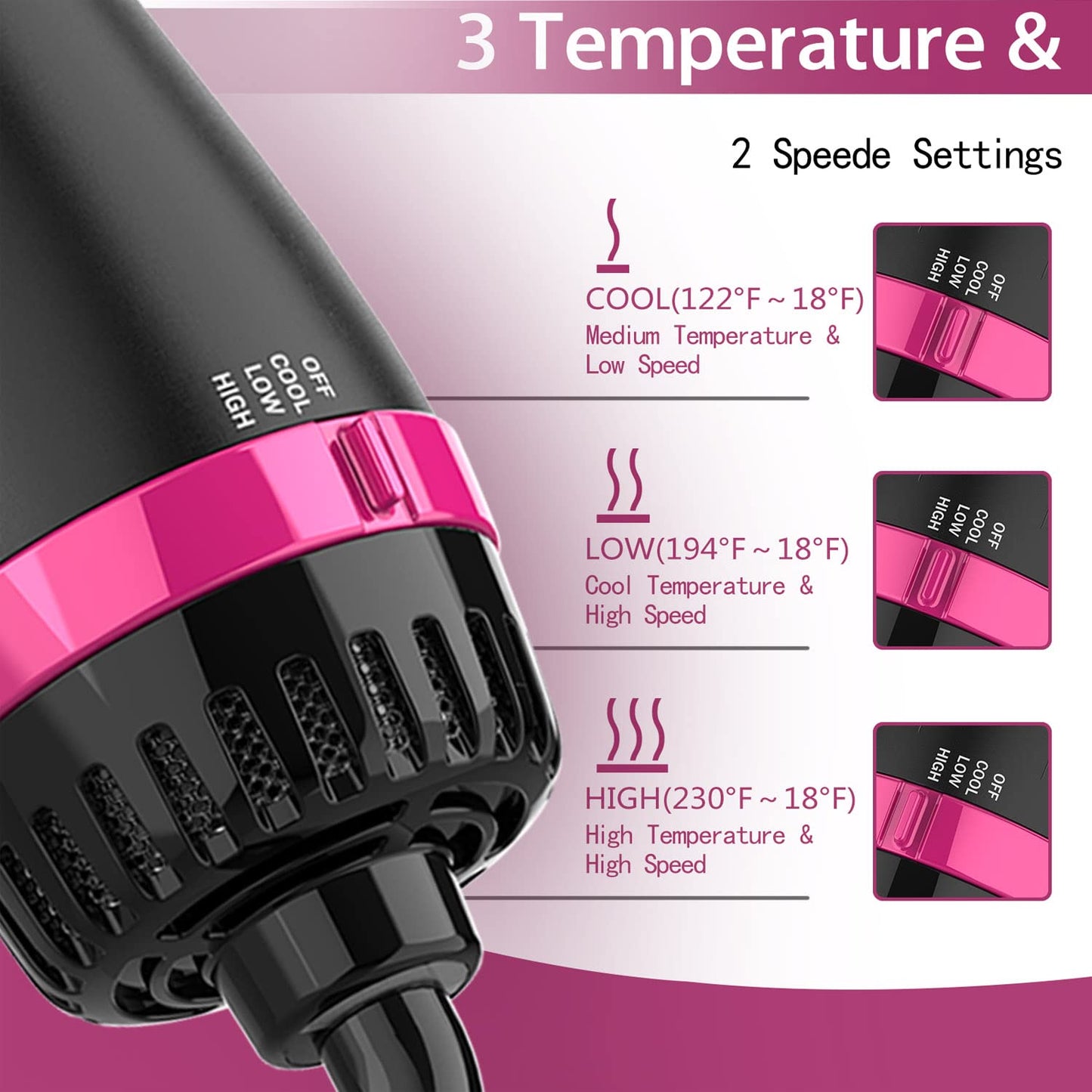 Ionic Hair Straightener Brush