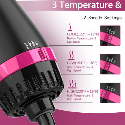 Ionic Hair Straightener Brush