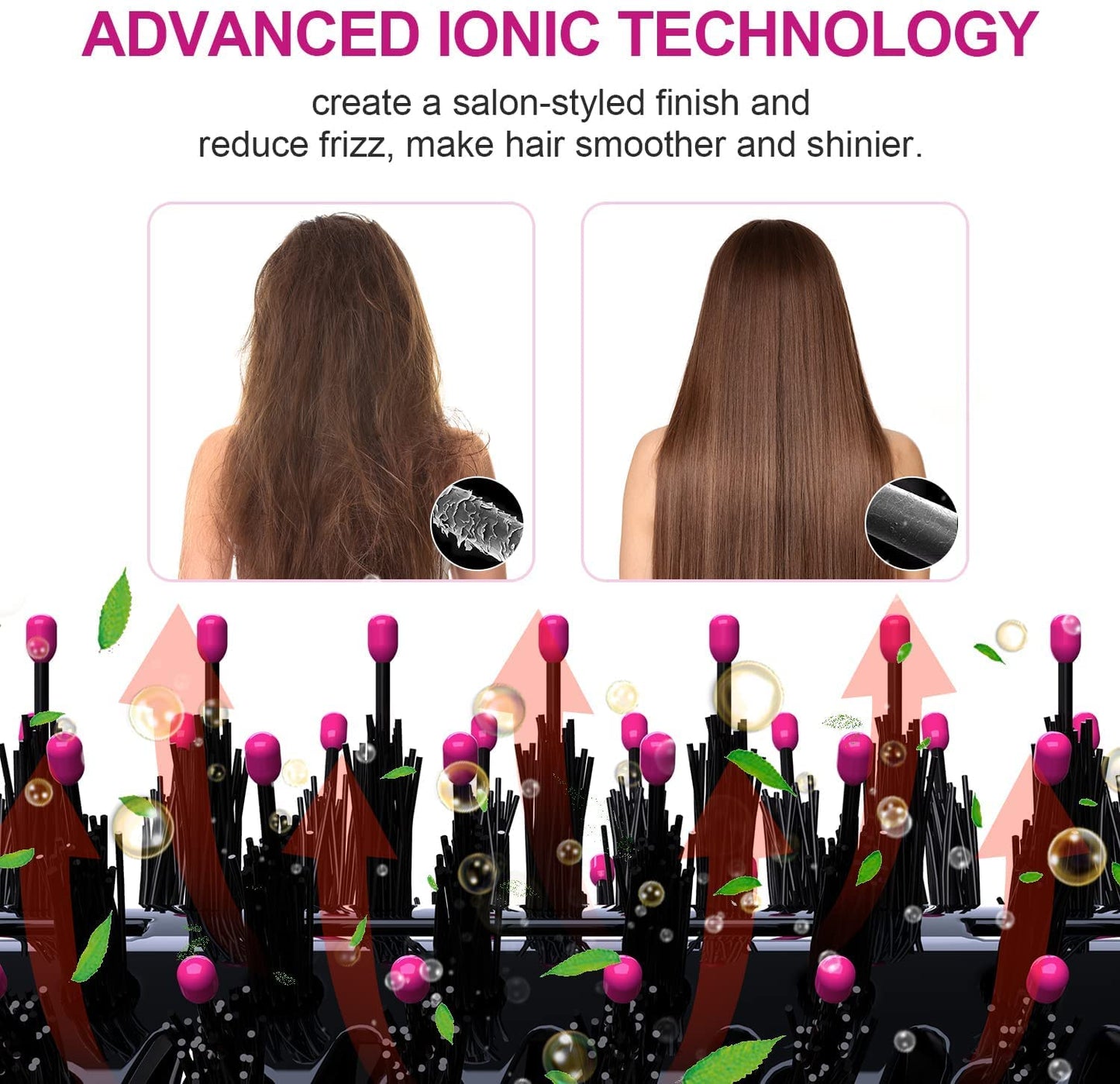 Ionic Hair Straightener Brush