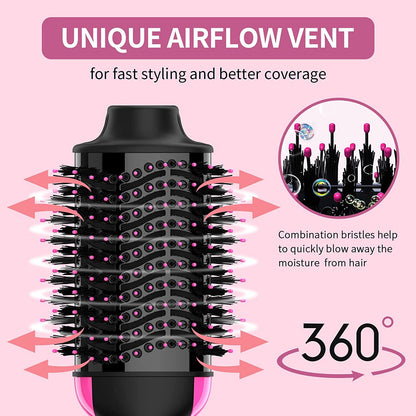 Ionic Hair Straightener Brush