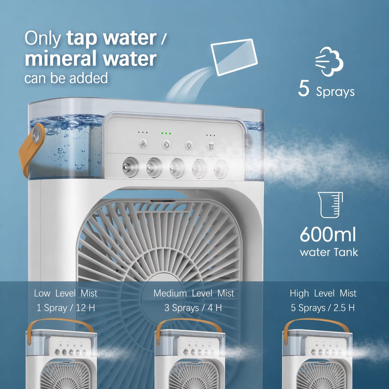 Mini Air Cooling Fan – Portable USB electric supply Desk Cooler for Home, Office, Travel